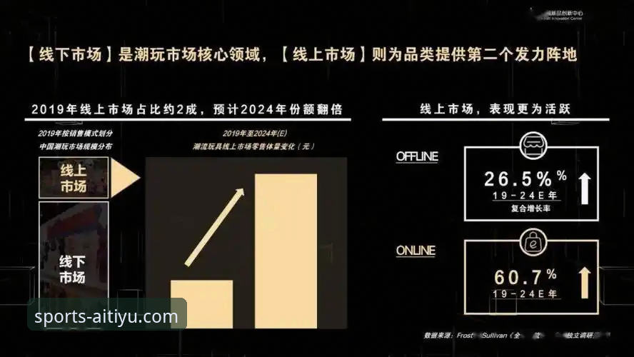 资深用户林姐亲测：解决“爱体育新闻资讯安装失败”的实战经验与趋势观察